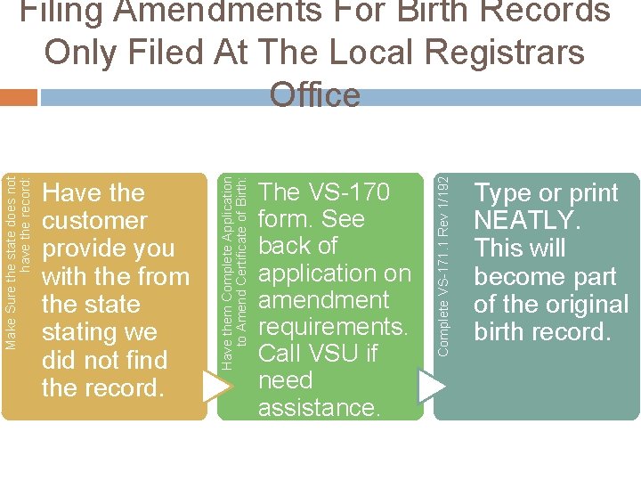 The VS-170 form. See back of application on amendment requirements. Call VSU if need