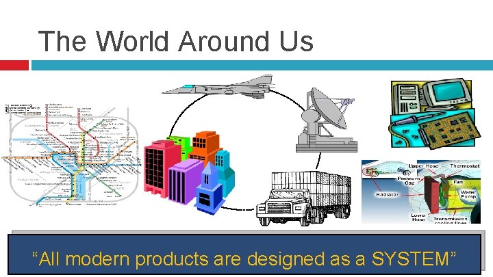 The World Around Us “All modern products are designed as a SYSTEM” 