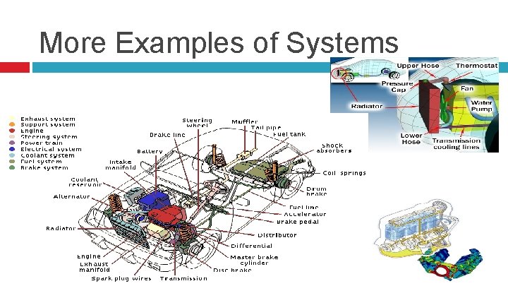 More Examples of Systems 