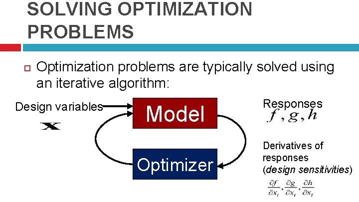 SOLVING OPTIMIZATION PROBLEMS Optimization problems are typically solved using an iterative algorithm: Design variables