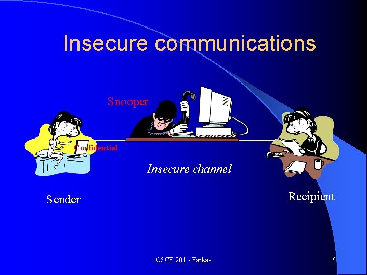 Insecure communications Snooper Confidential Insecure channel Recipient Sender CSCE 201 - Farkas 6 