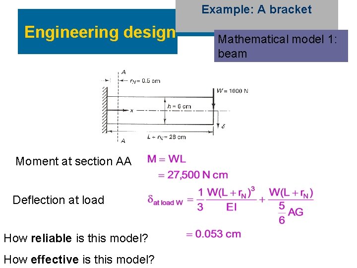Example: A bracket Engineering design Moment at section AA Deflection at load How reliable
