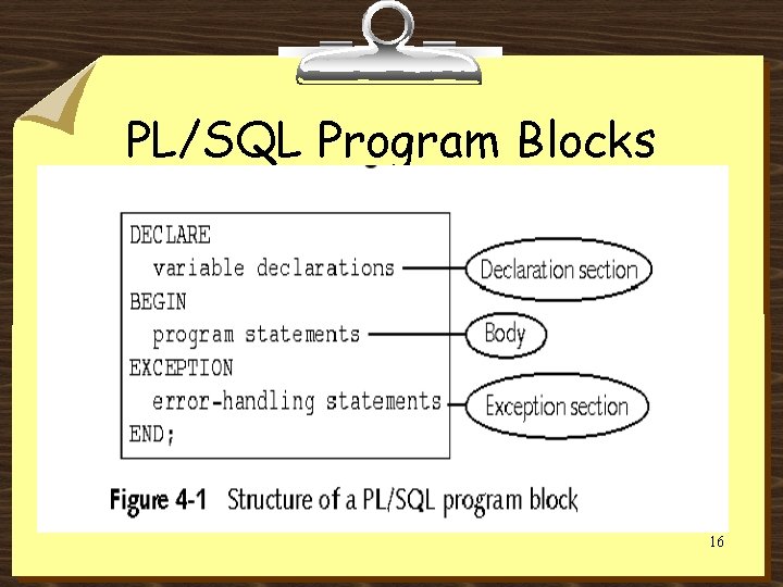 PL/SQL Program Blocks 16 