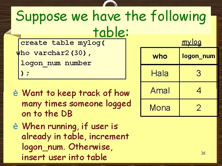 Suppose we have the following table: create table mylog( who varchar 2(30), logon_num number