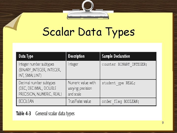 Scalar Data Types 9 