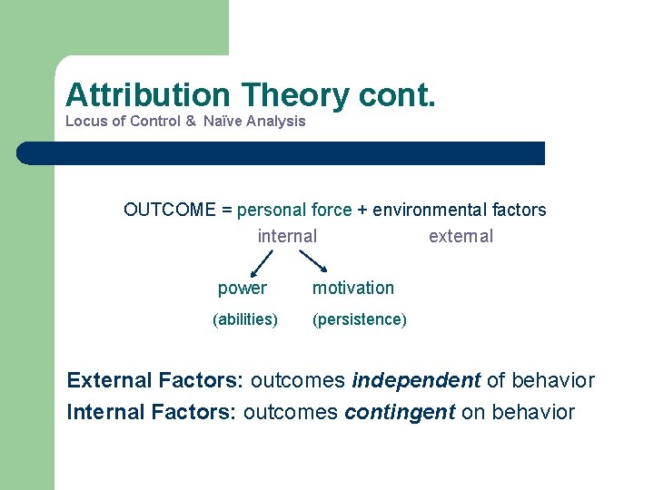 Attribution Theory cont. Locus of Control & Naïve Analysis OUTCOME = personal force +