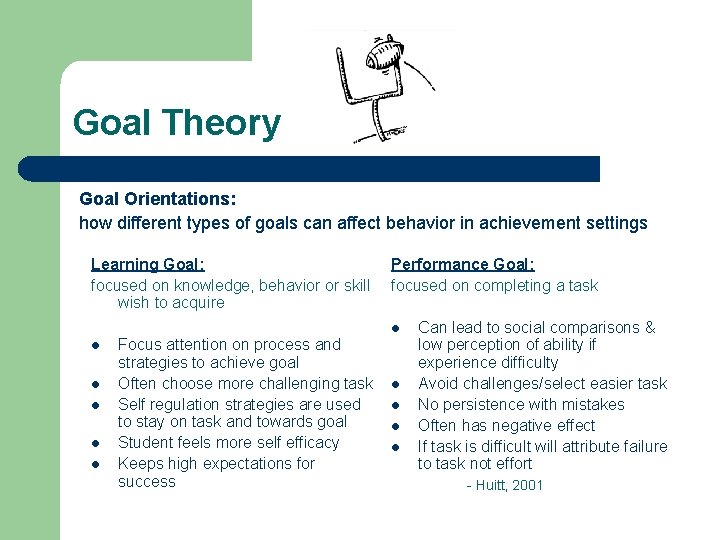 Goal Theory Goal Orientations: how different types of goals can affect behavior in achievement