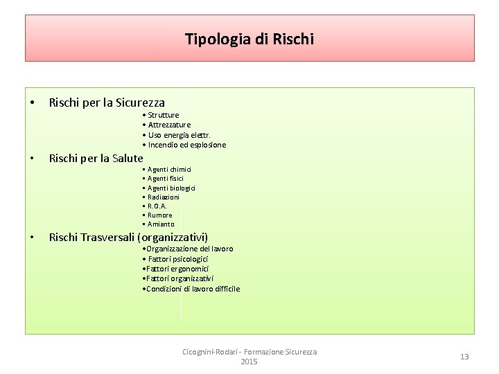 Tipologia di Rischi • Rischi per la Sicurezza • Strutture • Attrezzature • Uso