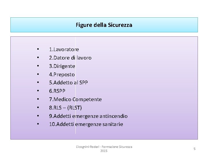 Figure della Sicurezza • • • 1. Lavoratore 2. Datore di lavoro 3. Dirigente