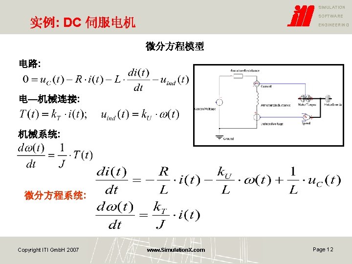 SIMULATION SOFTWARE 实例: DC 伺服电机 ENGINEERING 微分方程模型 电路: 电—机械连接: 机械系统: 微分方程系统: Copyright ITI Gmb.