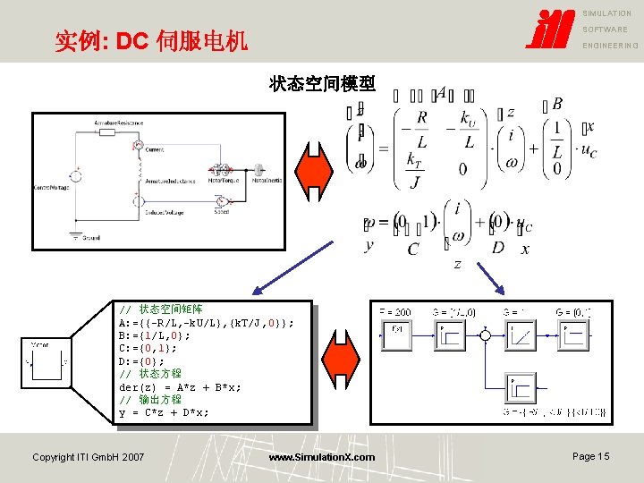 SIMULATION SOFTWARE 实例: DC 伺服电机 ENGINEERING 状态空间模型 // 状态空间矩阵 A: ={{-R/L, -k. U/L}, {k.