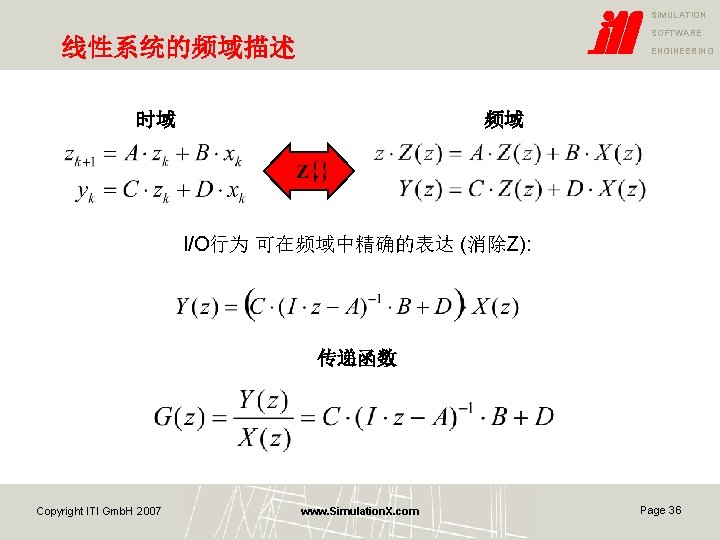 SIMULATION SOFTWARE 线性系统的频域描述 ENGINEERING 时域 频域 I/O行为 可在频域中精确的表达 (消除Z): 传递函数 Copyright ITI Gmb. H