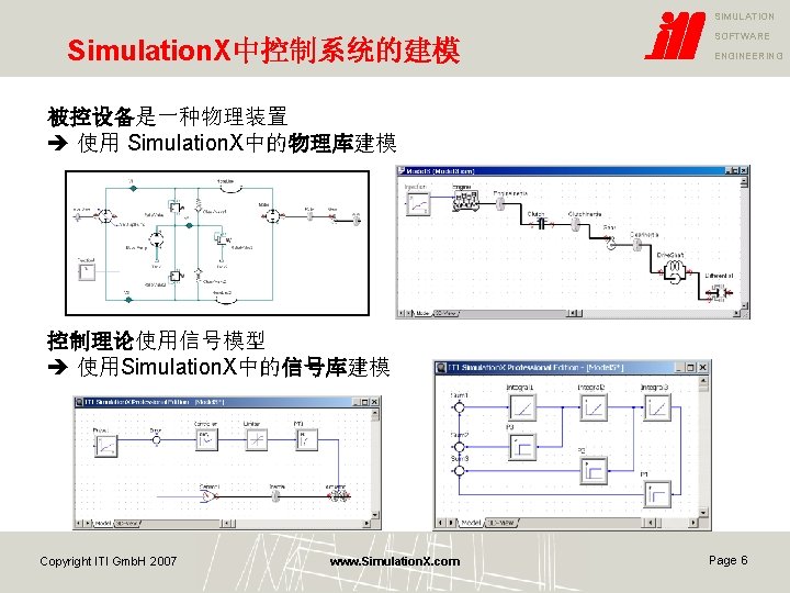 SIMULATION Simulation. X中控制系统的建模 SOFTWARE ENGINEERING 被控设备是一种物理装置 使用 Simulation. X中的物理库建模 控制理论使用信号模型 使用Simulation. X中的信号库建模 Copyright ITI