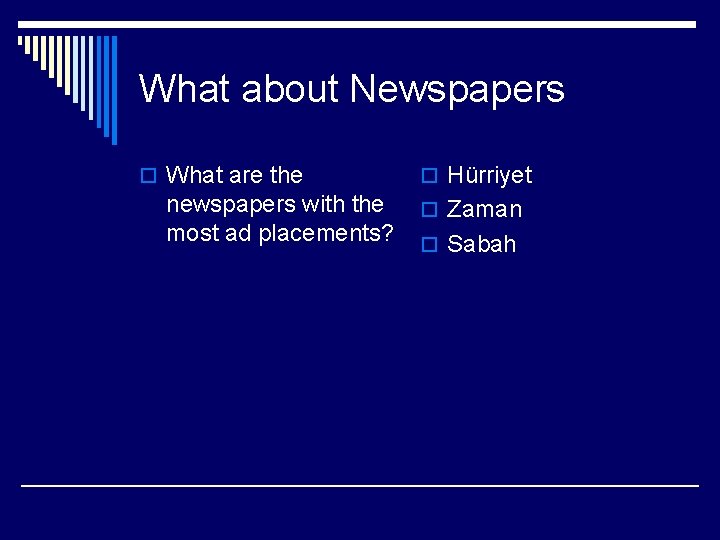 What about Newspapers o What are the newspapers with the most ad placements? o