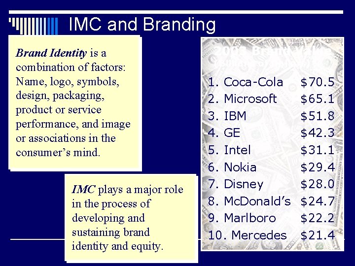 IMC and Branding Brand Identity is a combination of factors: Name, logo, symbols, design,