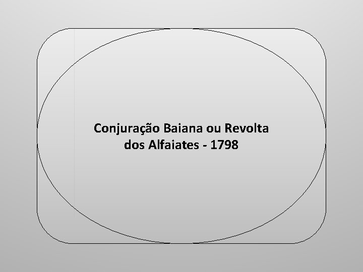 Conjuração Baiana. Mauro ou Revolta Professor Ulisses Lima dos Alfaiates - 1798 historiaula. wordpress.