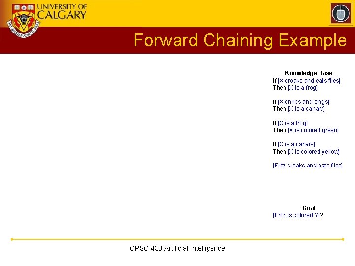 Forward Chaining Example Knowledge Base If [X croaks and eats flies] Then [X is