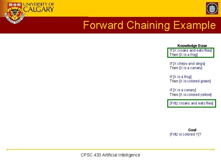 Forward Chaining Example Knowledge Base If [X croaks and eats flies] Then [X is