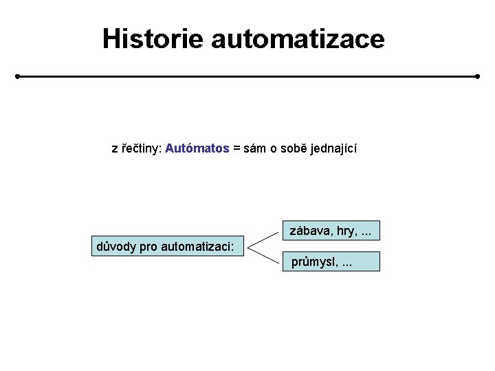 Historie automatizace z řečtiny: Autómatos = sám o sobě jednající zábava, hry, . .