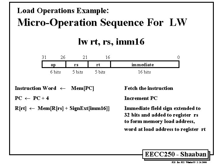 Load Operations Example: Micro-Operation Sequence For LW lw rt, rs, imm 16 31 26