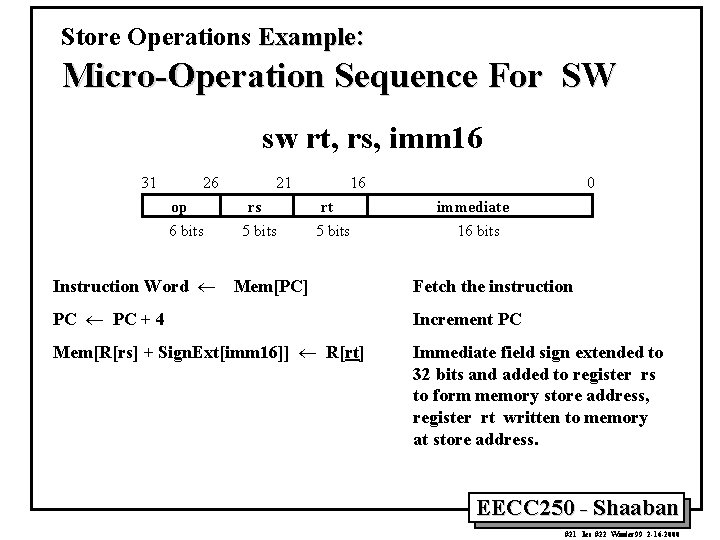 Store Operations Example: Micro-Operation Sequence For SW sw rt, rs, imm 16 31 26