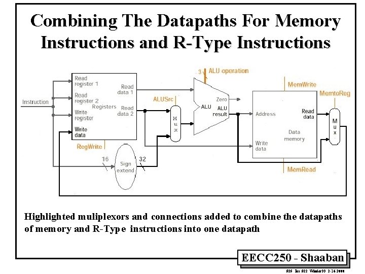 Combining The Datapaths For Memory Instructions and R-Type Instructions Highlighted muliplexors and connections added
