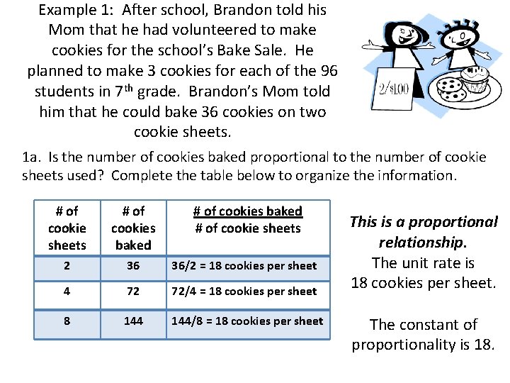 Example 1: After school, Brandon told his Mom that he had volunteered to make