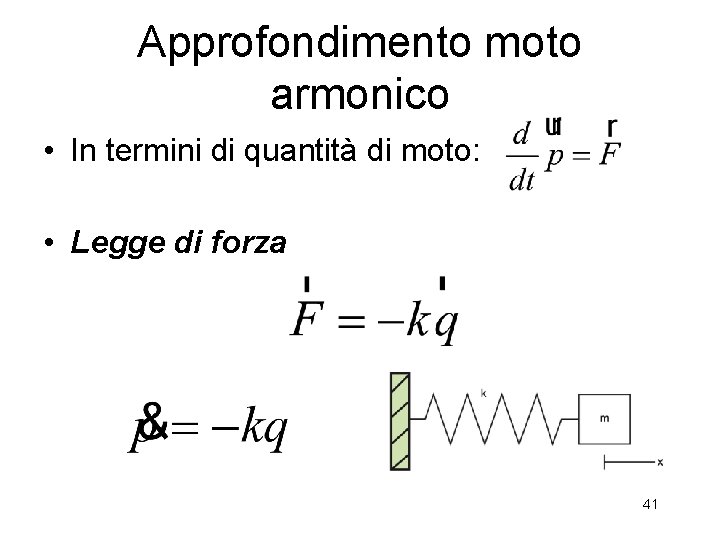 Approfondimento moto armonico • In termini di quantità di moto: • Legge di forza