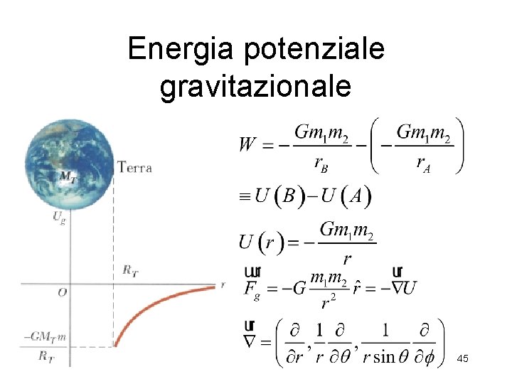 Energia potenziale gravitazionale 45 