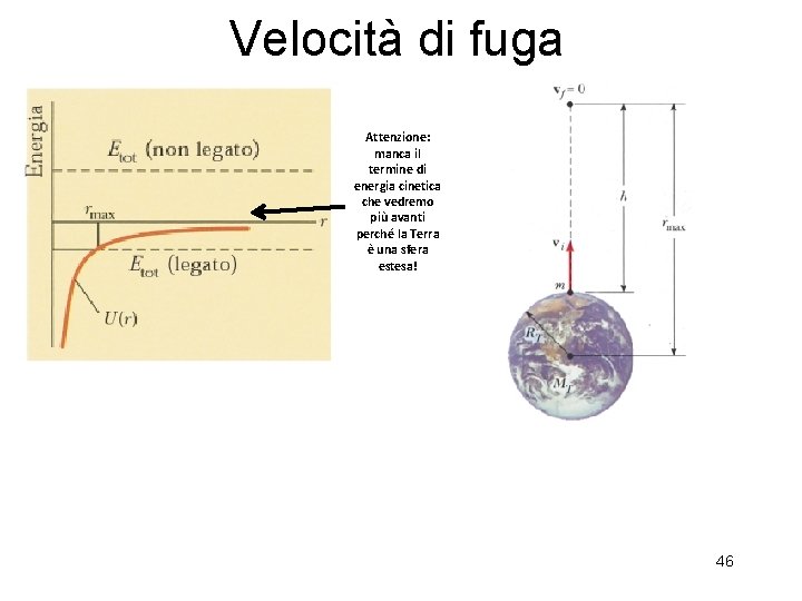 Velocità di fuga Attenzione: manca il termine di energia cinetica che vedremo più avanti