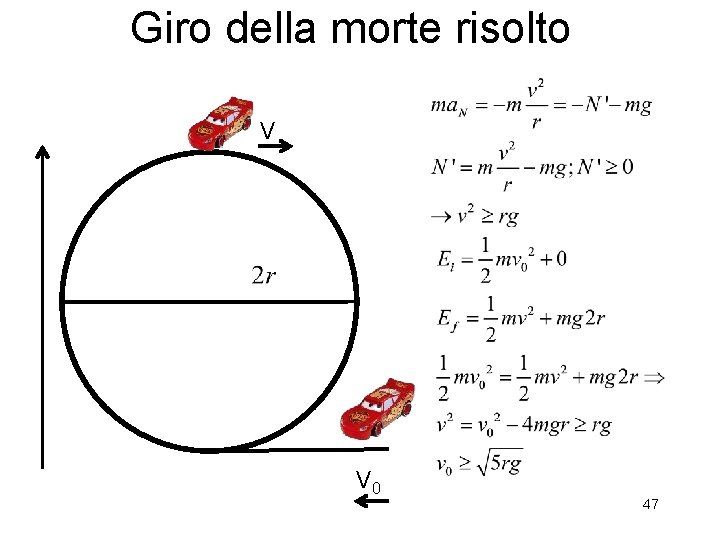 Giro della morte risolto V V 0 47 