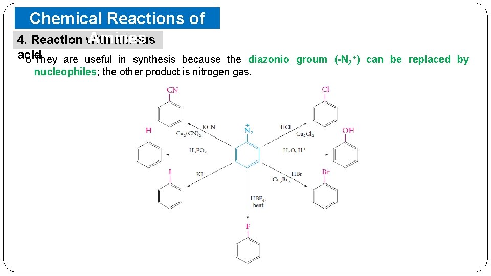 Chemical Reactions of Amines 4. Reaction with nitrous acid o They are useful in