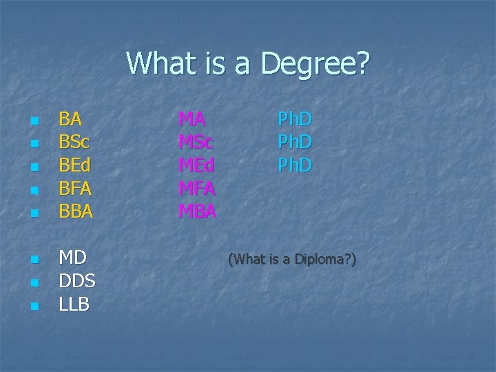 What is a Degree? n n n n BA BSc BEd BFA BBA MD