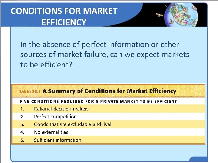 CONDITIONS FOR MARKET EFFICIENCY In the absence of perfect information or other sources of