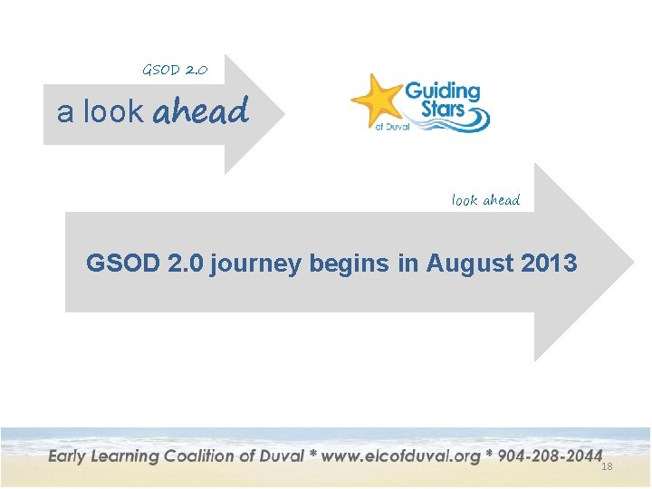 GSOD 2. 0 a look ahead GSOD 2. 0 journey begins in August 2013