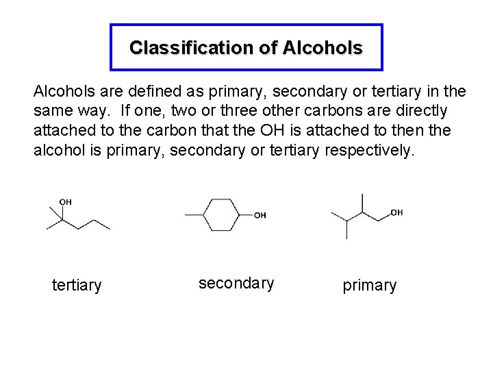 Classification of Alcohols are defined as primary, secondary or tertiary in the same way.