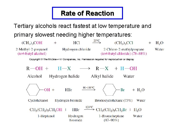 Rate of Reaction Tertiary alcohols react fastest at low temperature and primary slowest needing