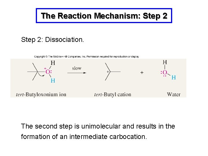 The Reaction Mechanism: Step 2: Dissociation. The second step is unimolecular and results in