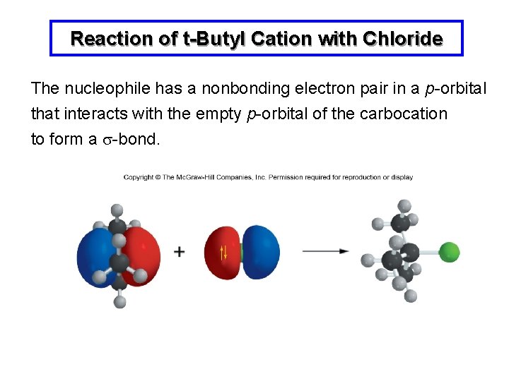 Reaction of t-Butyl Cation with Chloride The nucleophile has a nonbonding electron pair in