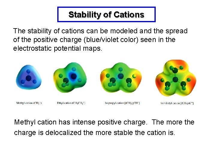 Stability of Cations The stability of cations can be modeled and the spread of