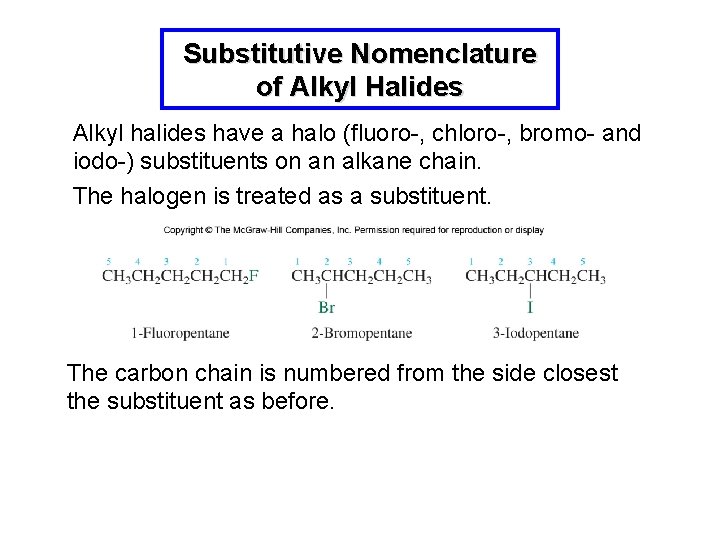 Substitutive Nomenclature of Alkyl Halides Alkyl halides have a halo (fluoro-, chloro-, bromo- and