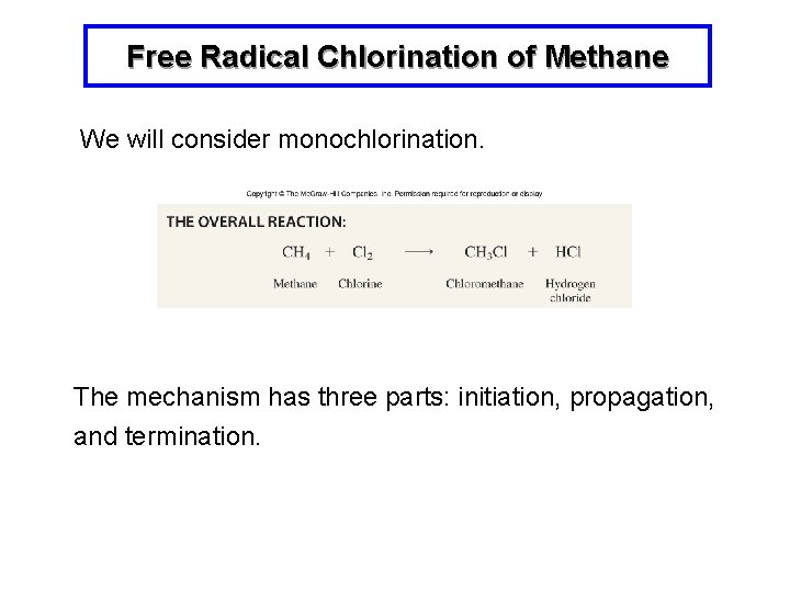 Free Radical Chlorination of Methane We will consider monochlorination. The mechanism has three parts:
