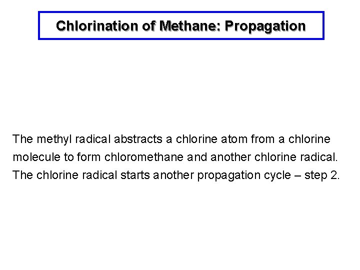 Chlorination of Methane: Propagation The methyl radical abstracts a chlorine atom from a chlorine