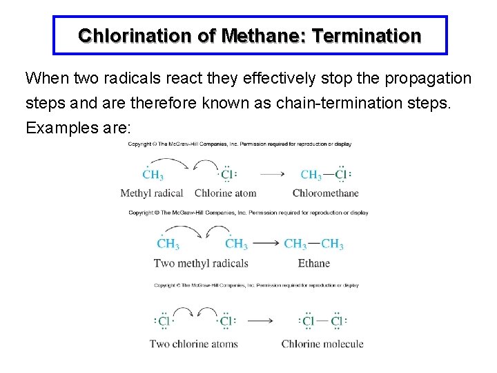 Chlorination of Methane: Termination When two radicals react they effectively stop the propagation steps