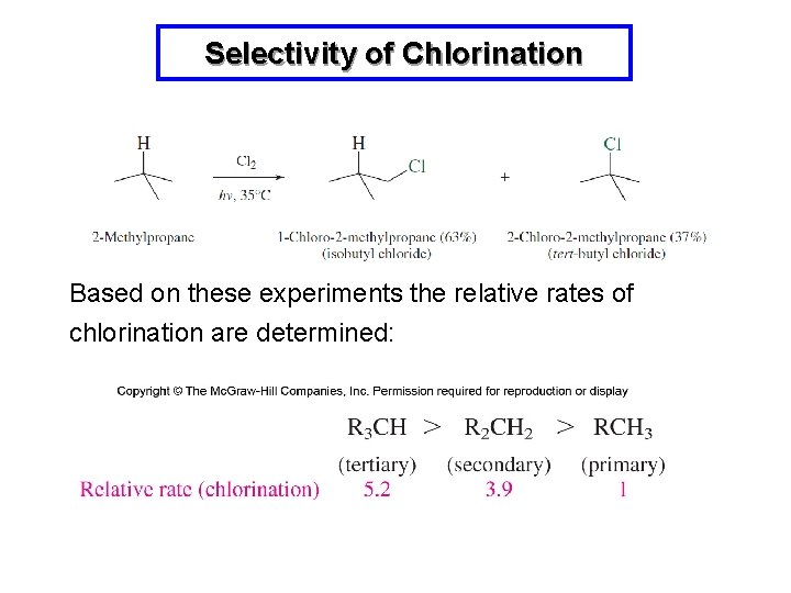 Selectivity of Chlorination Based on these experiments the relative rates of chlorination are determined: