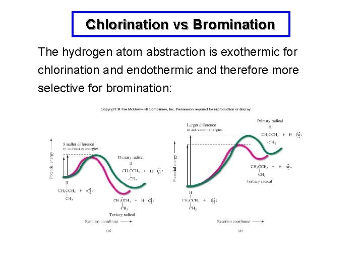 Chlorination vs Bromination The hydrogen atom abstraction is exothermic for chlorination and endothermic and