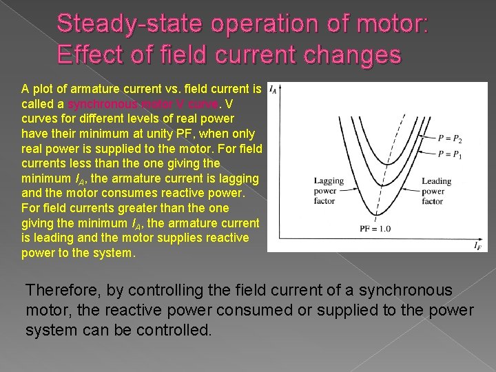 Steady-state operation of motor: Effect of field current changes A plot of armature current