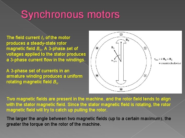 Synchronous motors The field current IF of the motor produces a steady-state rotor magnetic