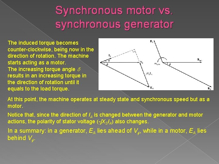 Synchronous motor vs. synchronous generator The induced torque becomes counter-clockwise, being now in the
