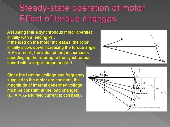 Steady-state operation of motor: Effect of torque changes Assuming that a synchronous motor operates